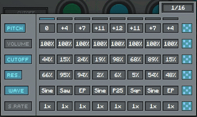 miniBit Step Sequencer GIF