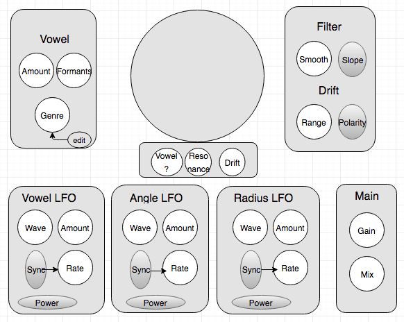 AudioThing - The Orb - Discarded Layout