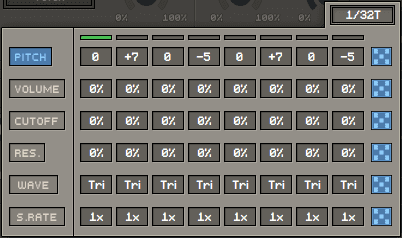 miniBit - Chord FX Sequencer