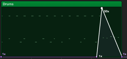 miniBit - Downsampler Automation